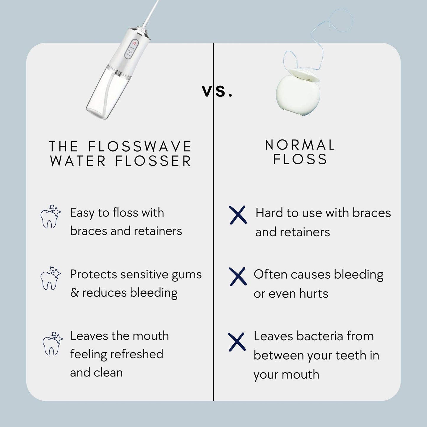 The Oral Irrigator Water Flosser